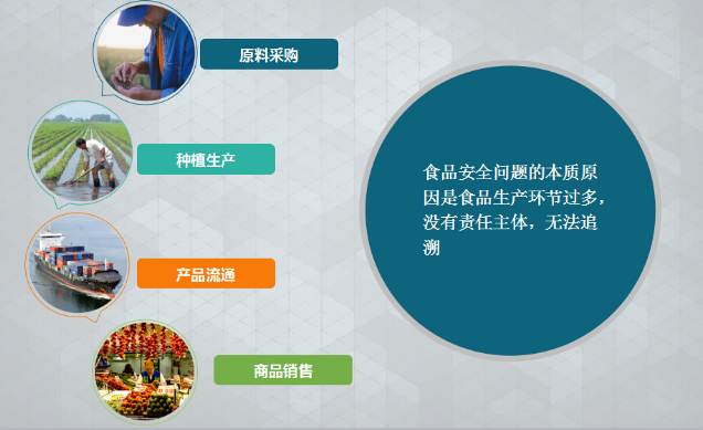 一物一碼防偽標簽制作中的防偽碼如何生成？